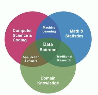 AutoAI 實現人與機器的深度融合